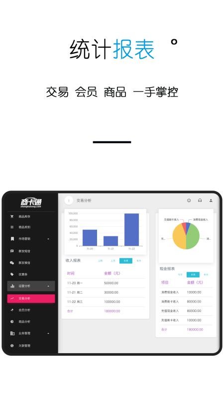 商卡通会员管理平板系统(3)
