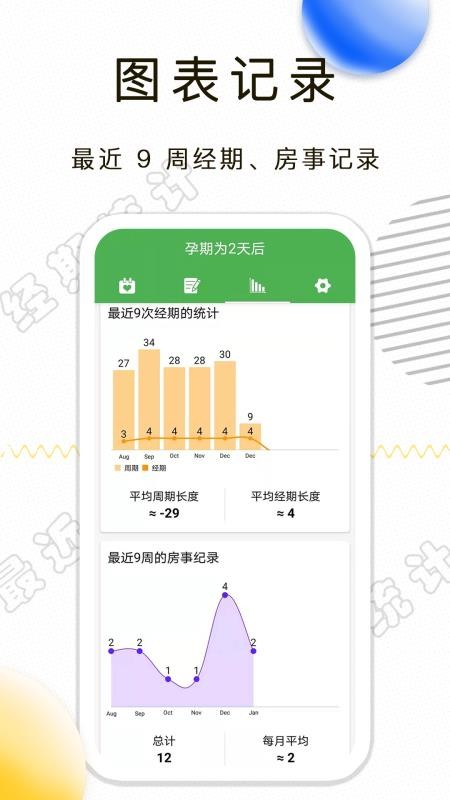 月经期记录免费版v1.2.34(3)