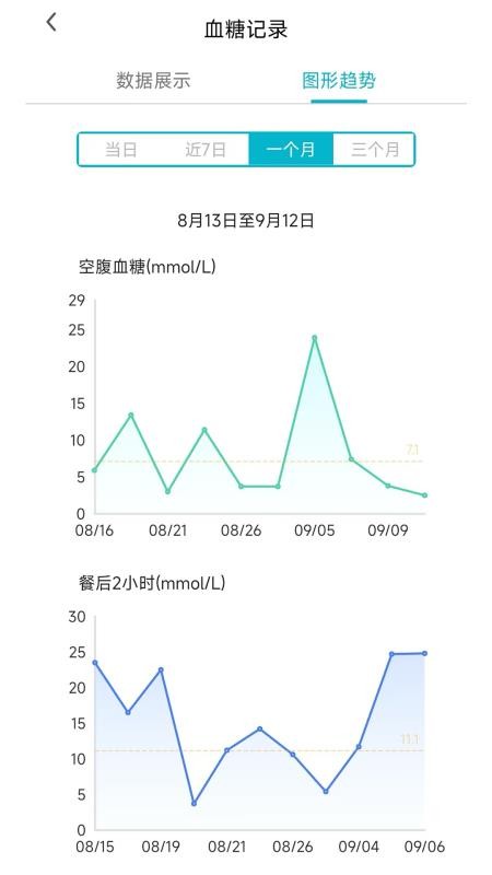 博邦芳舟appv3.0.02(3)