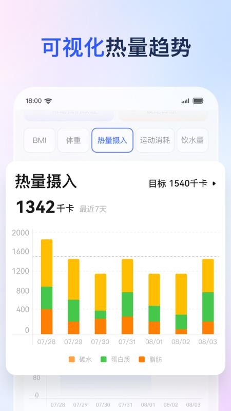 轻卡健康官方版v1.1.2.2609020000 1