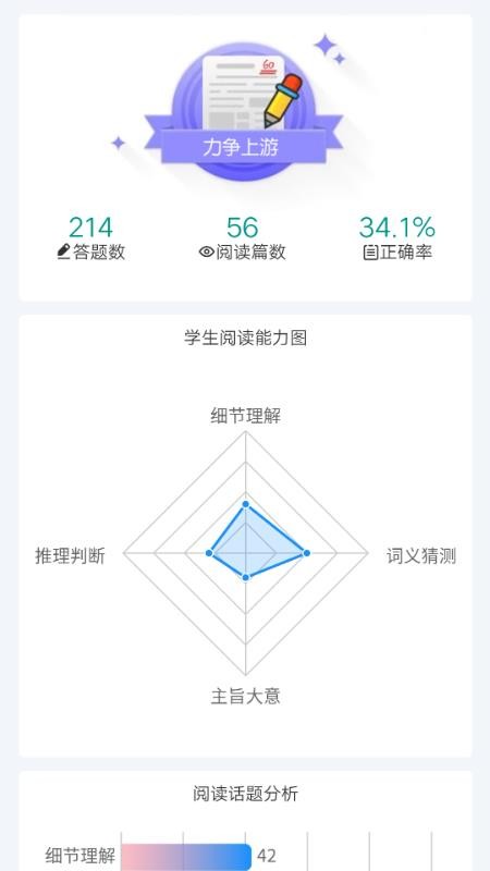 英语时文阅读手机版v2.0.5(4)