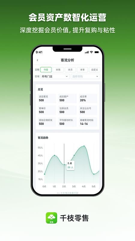 千枝零售最新版(2)
