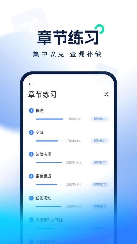 无人机考试题库最新版v2.1.1(2)