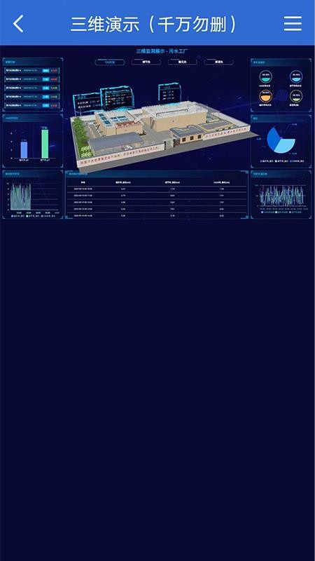 云联物通手机appv5.1.1(2)