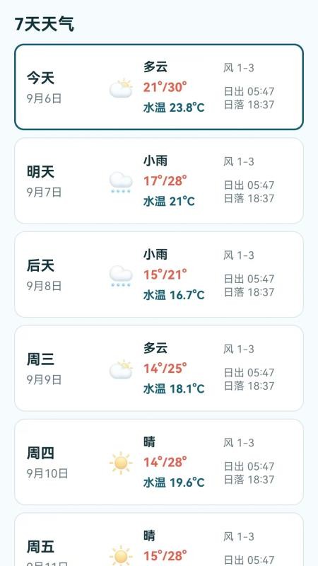 钓鱼天气情报指南官方版v1.0.0.3 2