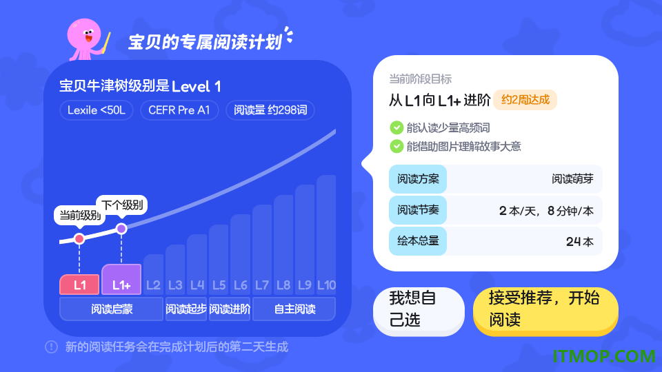 TappReading最新版