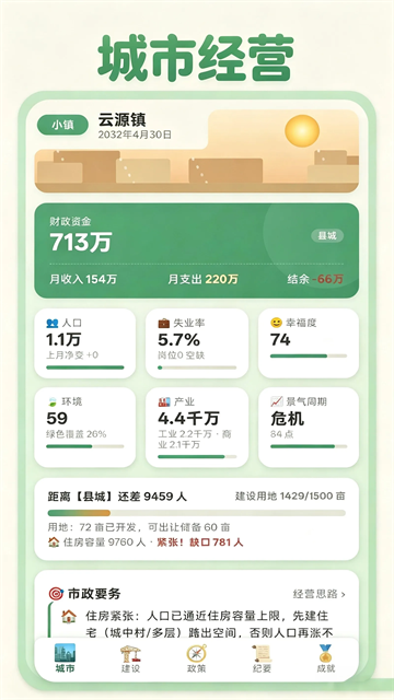 打造国际都市游戏v2.2(1)