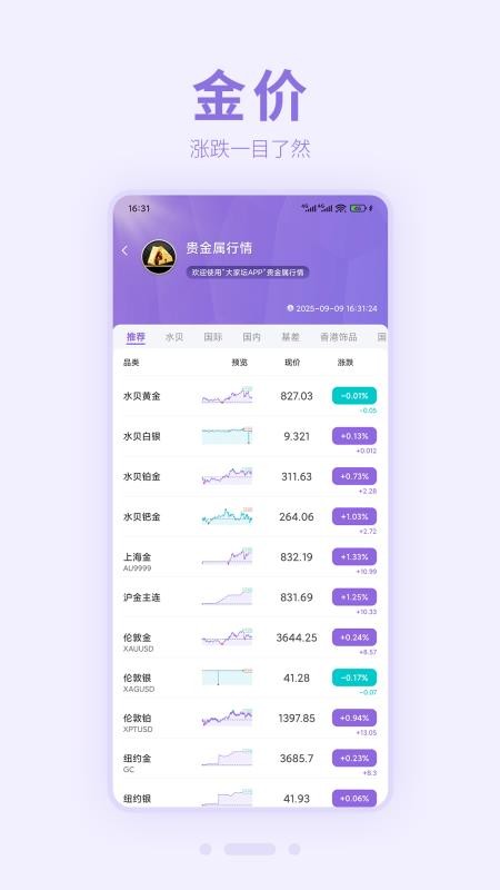 大家坛珠宝论坛appv6.0.11 3