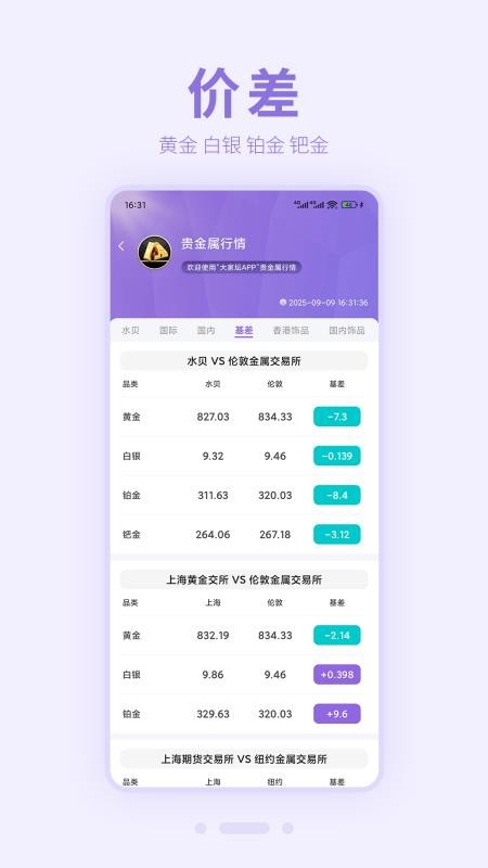 大家坛珠宝论坛appv6.0.11 2