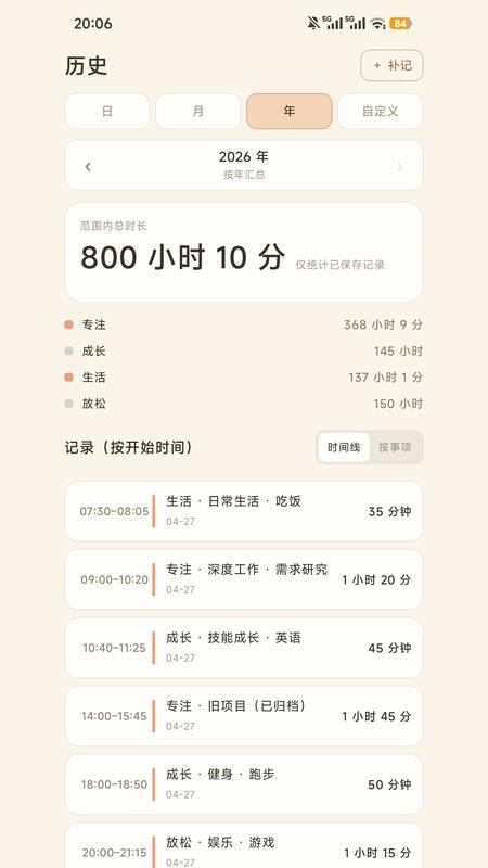 PetDiem免费版v1.0.0(2)