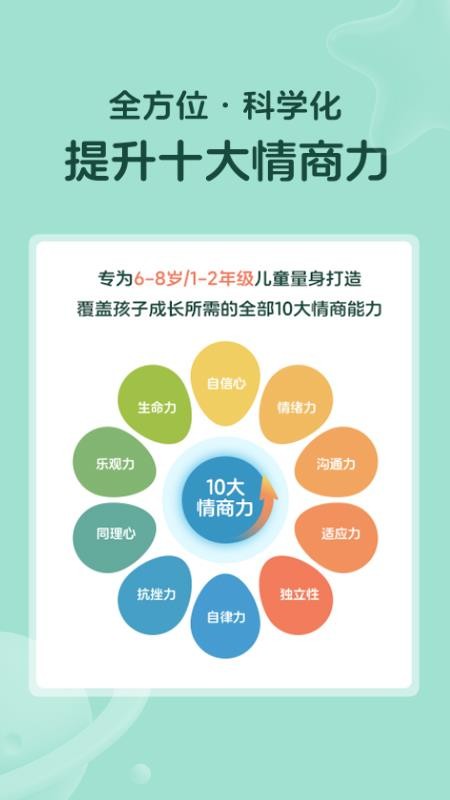 多特少儿情商启蒙最新版v3.0.3(4)