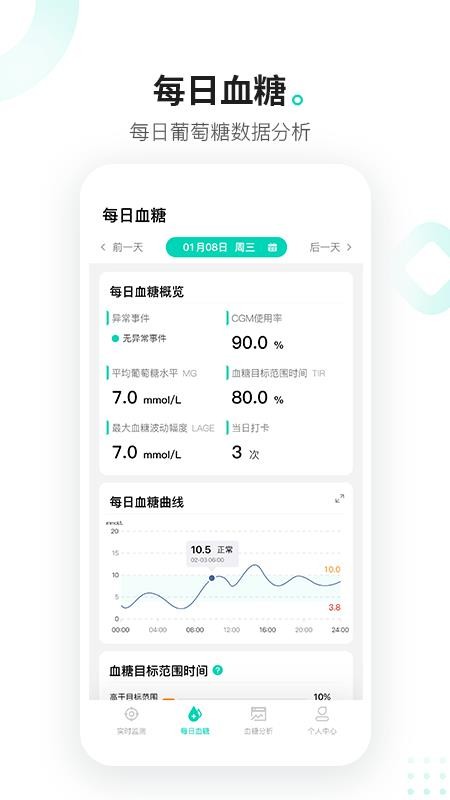 硅基动感官方版(1)