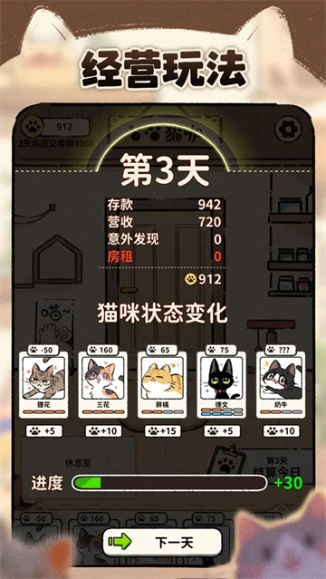 猫咖怪谈游戏v1.7 4
