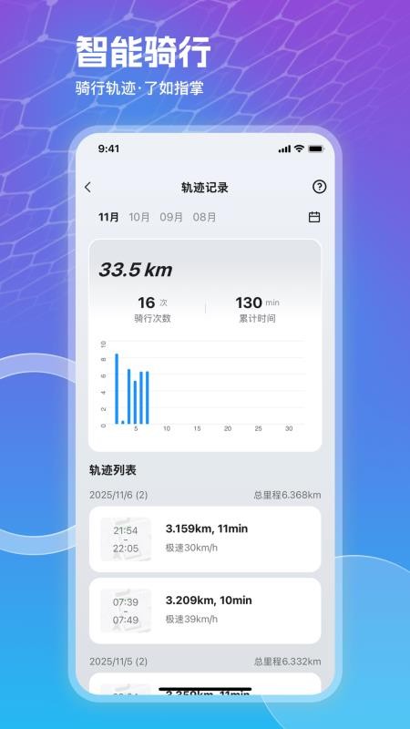 追风智联手机版v2.3.0(3)
