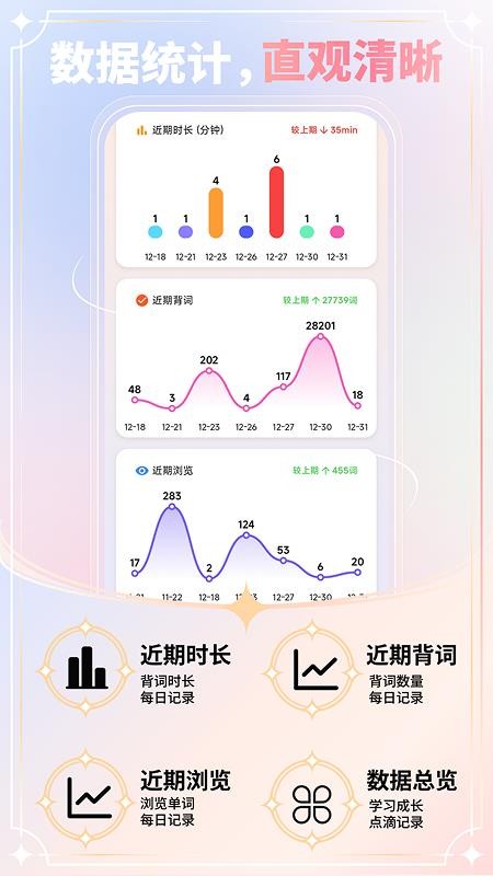 单词奇迹最新版v1.0.9 1