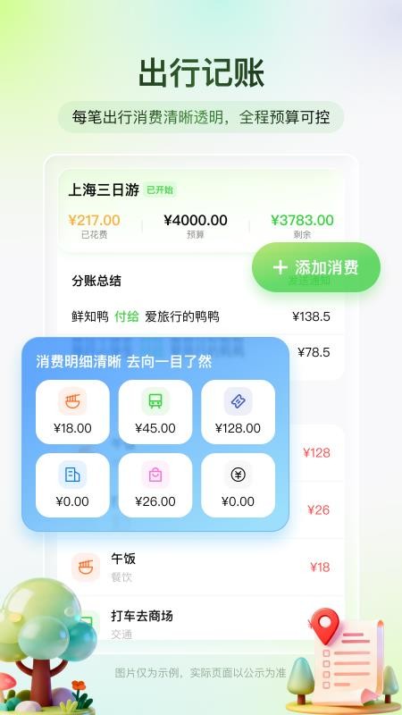 鲜知旅行最新版v1.0.0(3)