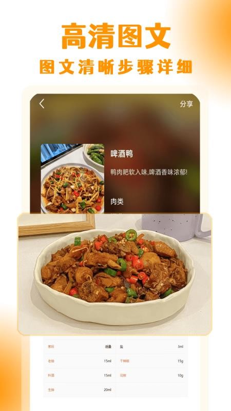 懒人菜谱大全免费版v1.0.6(2)