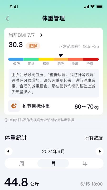 润医主动健康手机版v2.1.8(3)