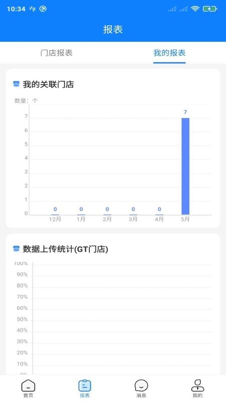 达能易掌柜手机版v1.19.16(4)
