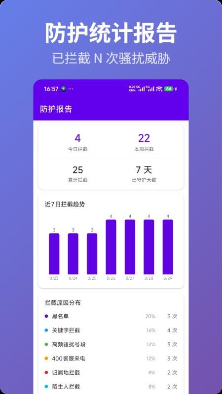 猎鹰拦截最新版v1.0.5(3)