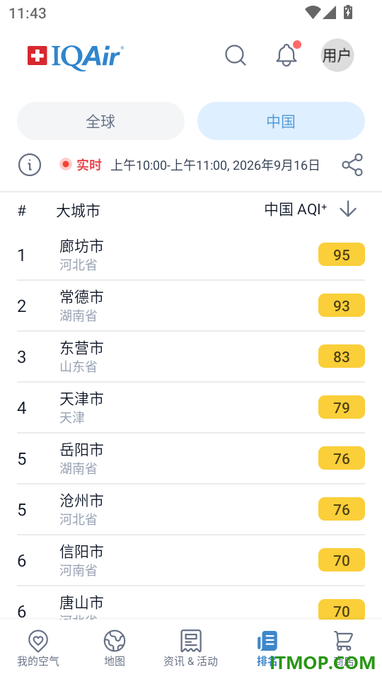 IQAir 智空气免费版
