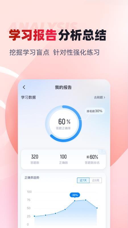 社会救助员考试聚题库v2.2.1(2)