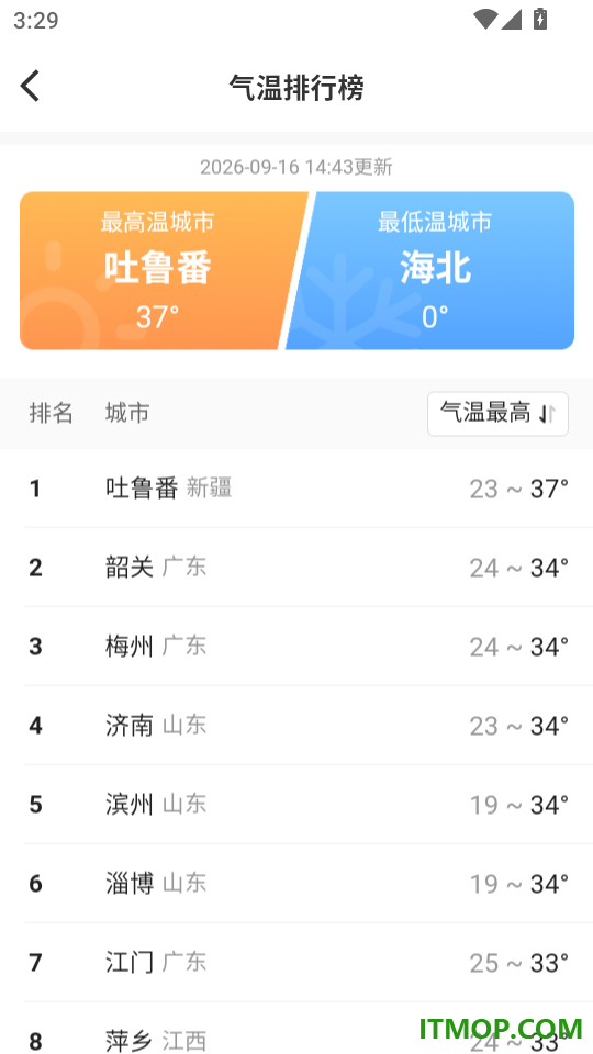 天气预报本地平台手机版