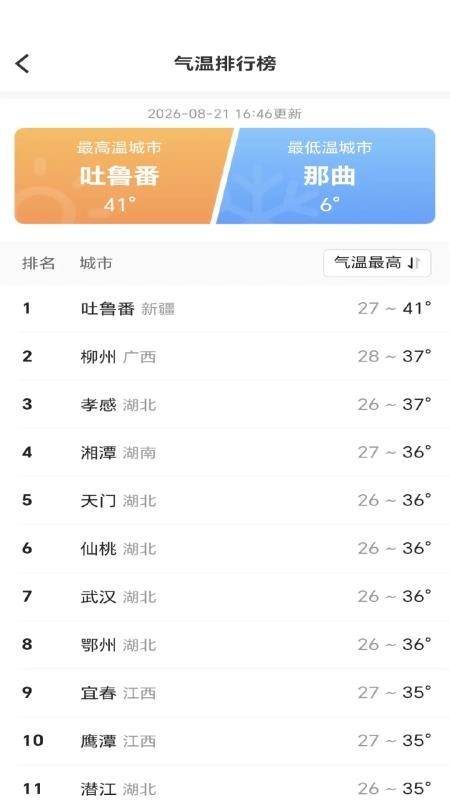 天气预报本地平台手机版v1.0.0(3)