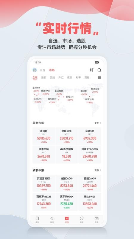 智通财经新闻v5.9.1 5