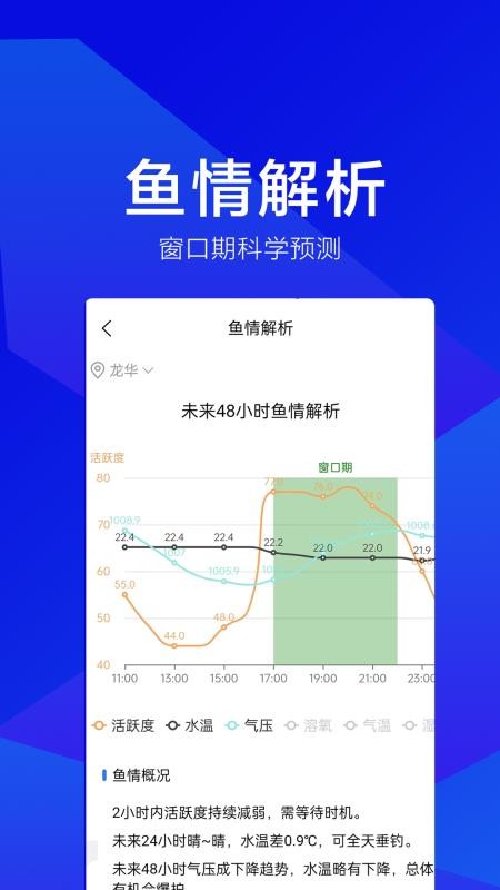 野钓之家v2.1.6(3)