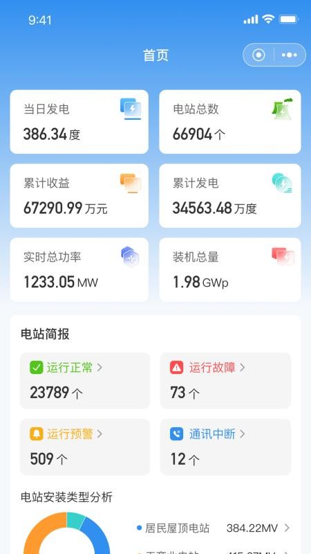 点点云智慧能源官方版v1.1.01(1)