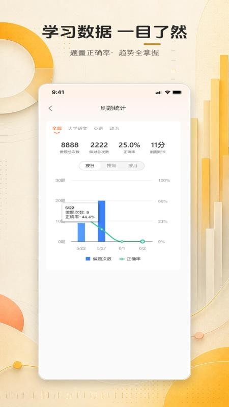 易过手机版v1.1.0(1)