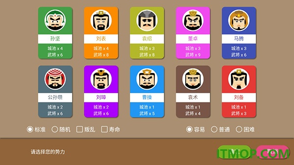 三国时代2游戏