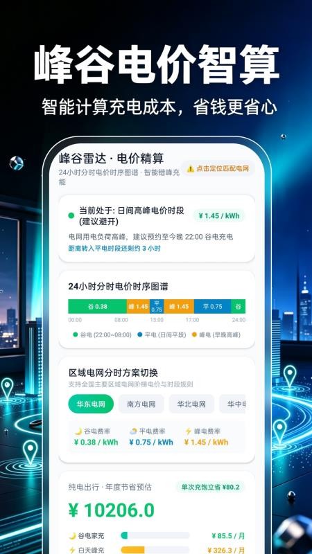 附近充电桩一键查官网版v1.0.0(2)