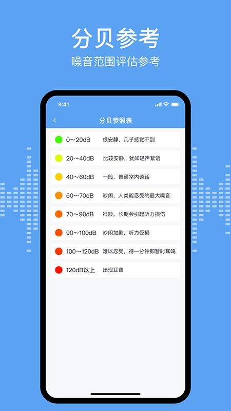 分贝测试sonic官方版v2.1 3