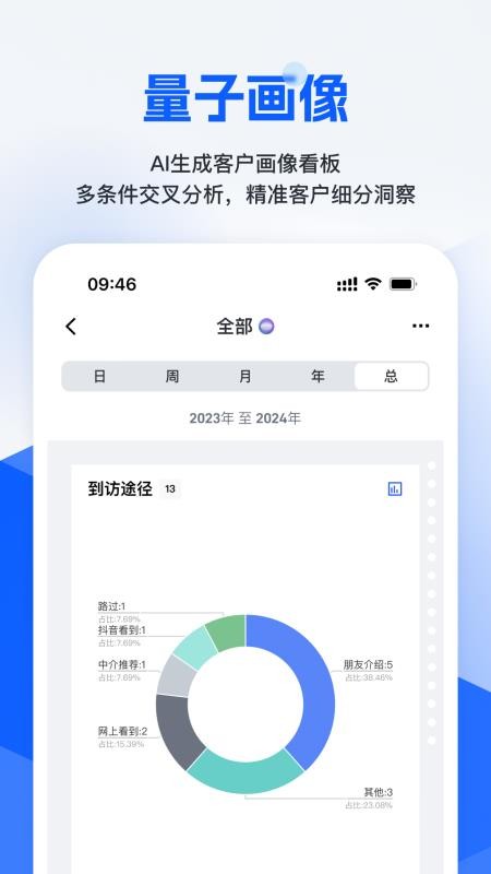 旺小家官方版v1.1.2 4