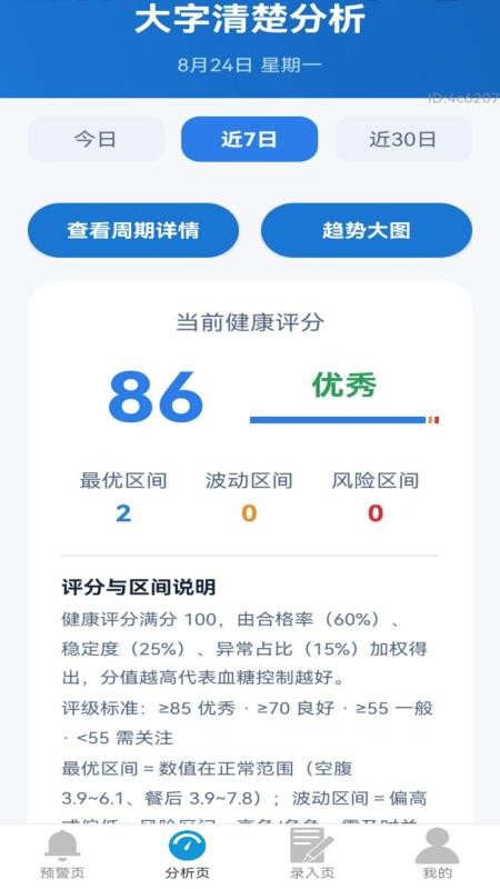 每日清楚看大字官方版v2.0.1 5