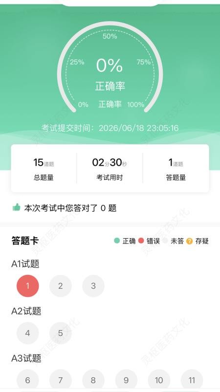 灵枢医学最新版v1.1.2(2)