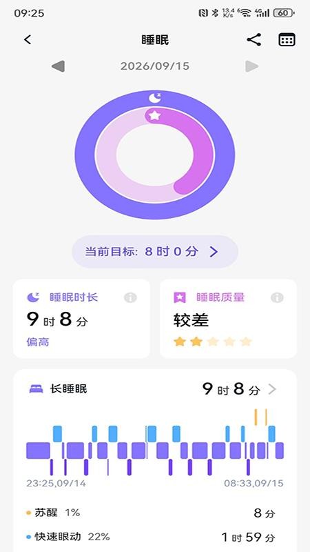 Joeme Fit手机版v2.1.1(1)