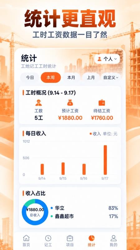 工地记工Easy官方版v3.5.354(4)