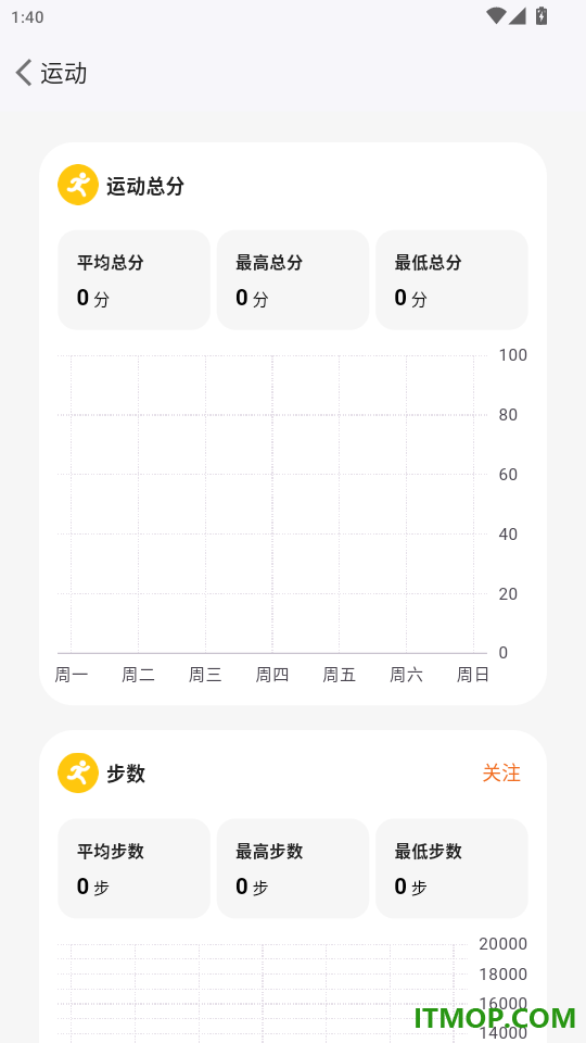uAita 健康官网版