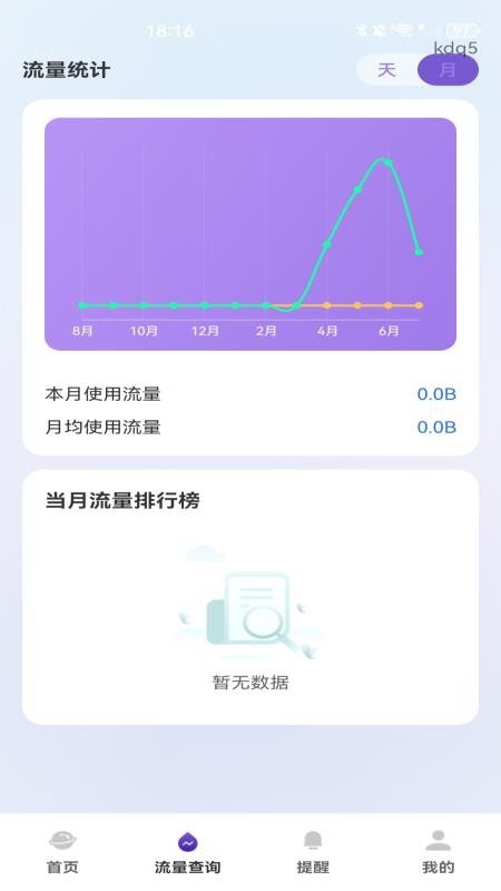 话费余额流量查手机版v1.0.0 1
