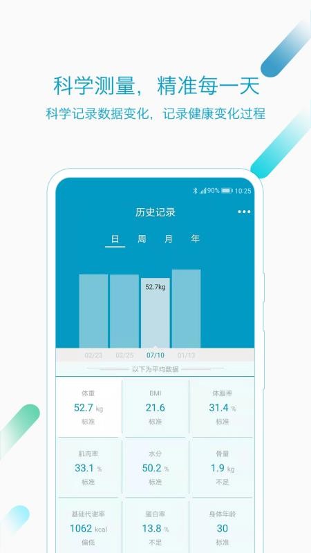 好身材(AIFit)v3.51.00 1