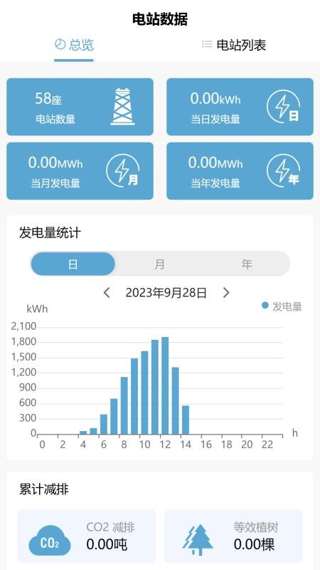丰郅安全光伏官方版v4.1.1(5)
