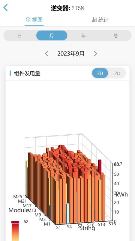 丰郅安全光伏官方版v4.1.1(2)