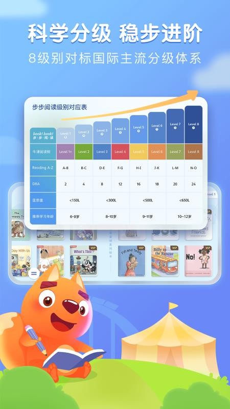 步步阅读v2.6.4(2)