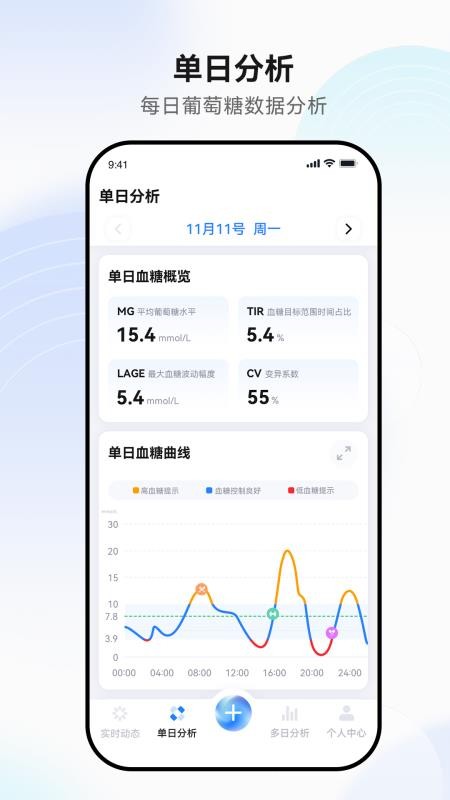 稳联健康官方版(3)