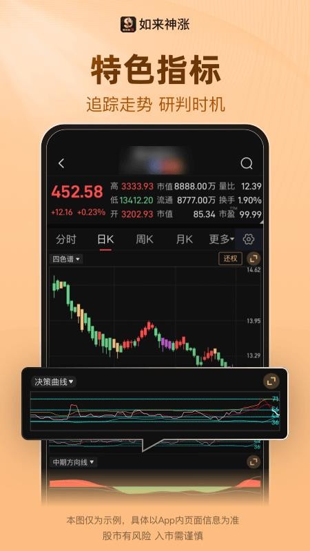 如来神涨appv2.0.68 4