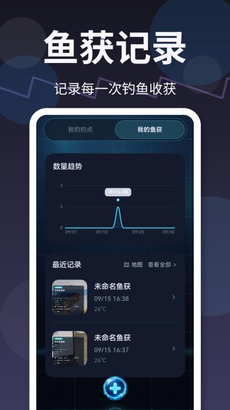钓鱼气象实时版手机版v3.1.1001 3