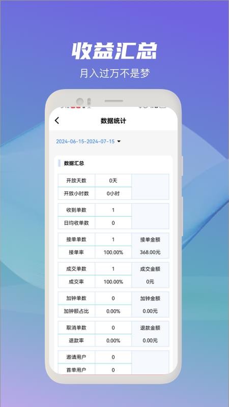 西西技师官网版v1.0.9(1)